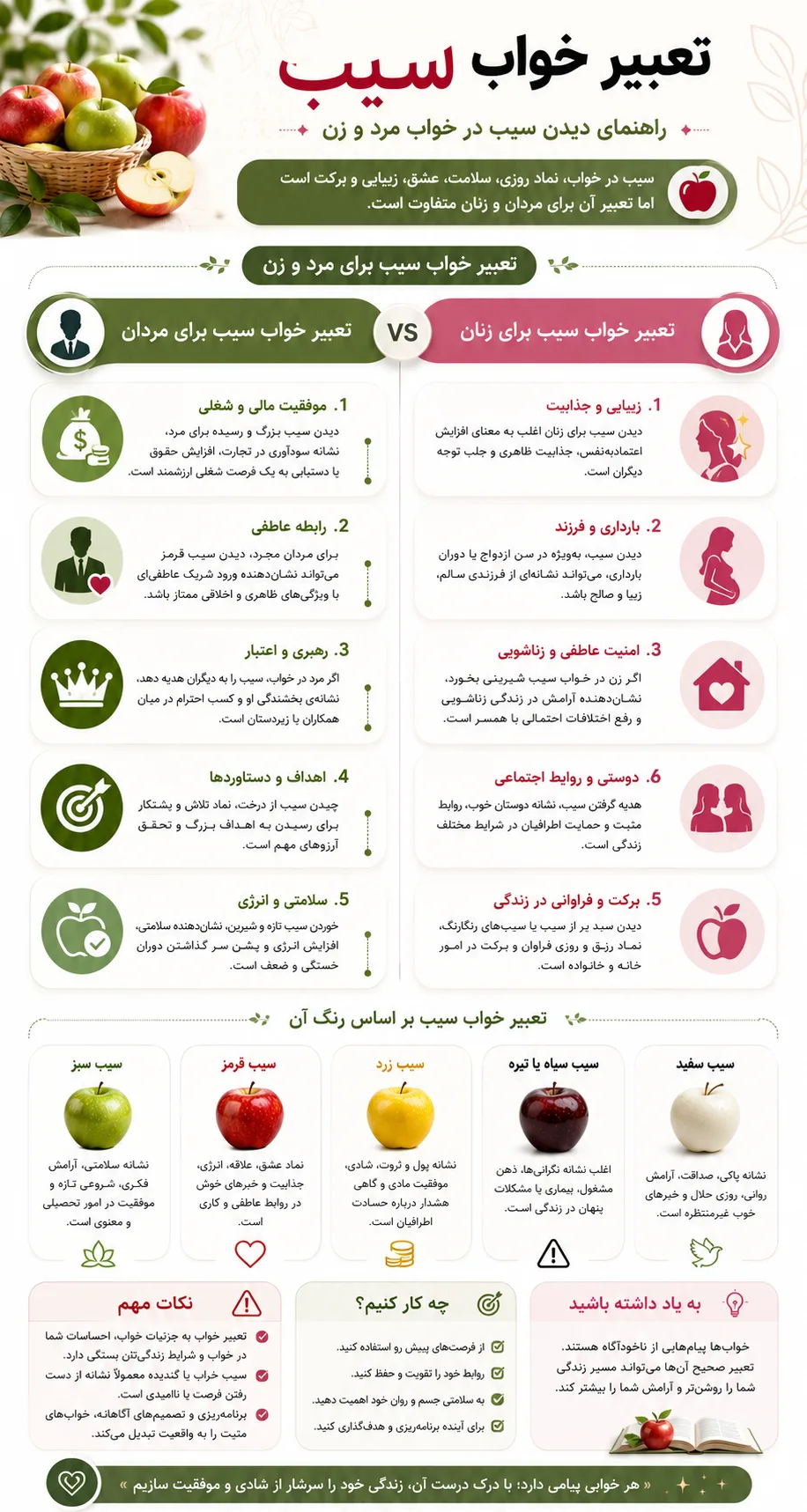 تعبیر خواب سیب برای مرد و زن 