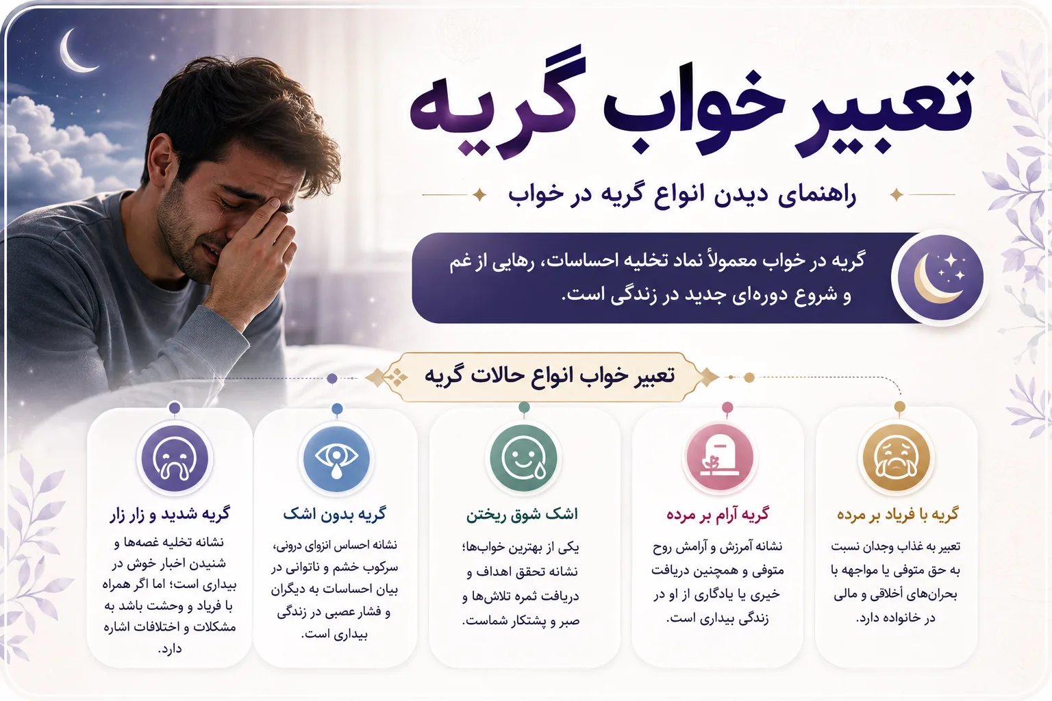 تعبیر خواب گریه