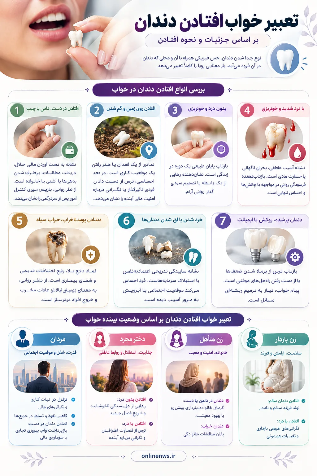 تعبیر خواب افتادن دندان